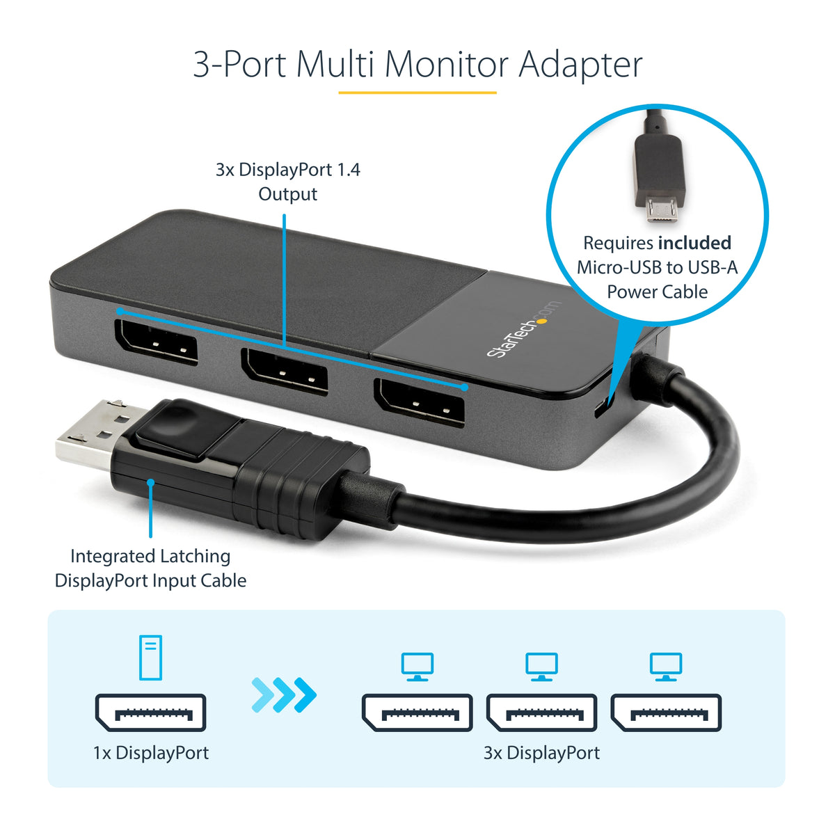 STARTECH .com video splitter DisplayPort 3x DisplayPort (MST14DP123DP) - Cartouches Certifiees