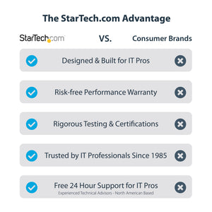 STARTECH KVM switch Black (P2DD46A2-KVM-SWITCH) - Cartouches Certifiees