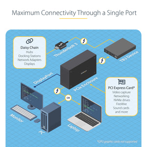 STARTECH laptop dock/port replicator Wired Thunderbolt 3 Black (TB31PCIEX16) - Cartouches Certifiees