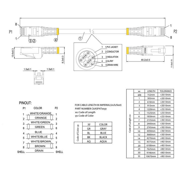 STARTECH networking cable Black 6,1 m Cat6a U/UTP (UTP) (C6ASPAT20BK) - Cartouches Certifiees
