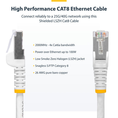 STARTECH networking cable White 0,91 m S/FTP (S-STP) Round (NLWH-3F-CAT8-PATCH) - Cartouches Certifiees