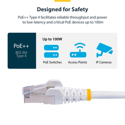 STARTECH networking cable White 0,91 m S/FTP (S-STP) Round (NLWH-3F-CAT8-PATCH) - Cartouches Certifiees