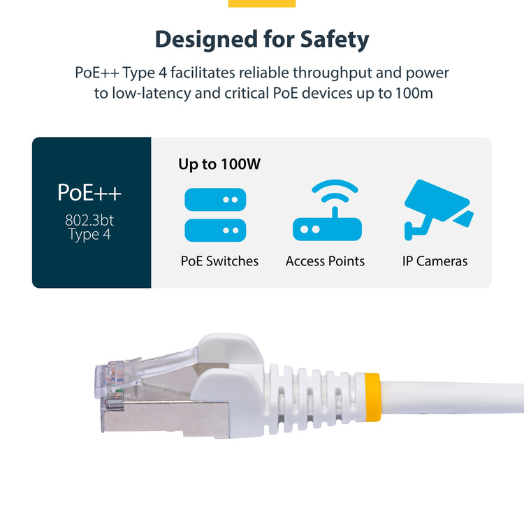 STARTECH networking cable White 0,91 m S/FTP (S-STP) Round (NLWH-3F-CAT8-PATCH) - Cartouches Certifiees