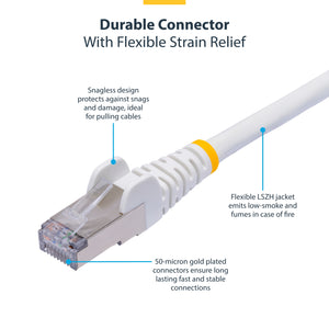 STARTECH networking cable White 0,91 m S/FTP (S-STP) Round (NLWH-3F-CAT8-PATCH) - Cartouches Certifiees
