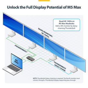 STARTECH USB-C/USB-A TO M.2 NVME DOCK ADAPTER SUPPORTS UP TO 10GBPS; DRIVERLESS SETUP FOR (1USB3-NVME-DOCK) - Cartouches Certifiees