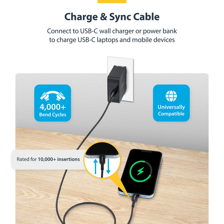 STARTECH USB cable USB 2.0 0,9 m USB C 0,48 Gbit/s 60 W Black (USB2CC3FBKE) - Cartouches Certifiees