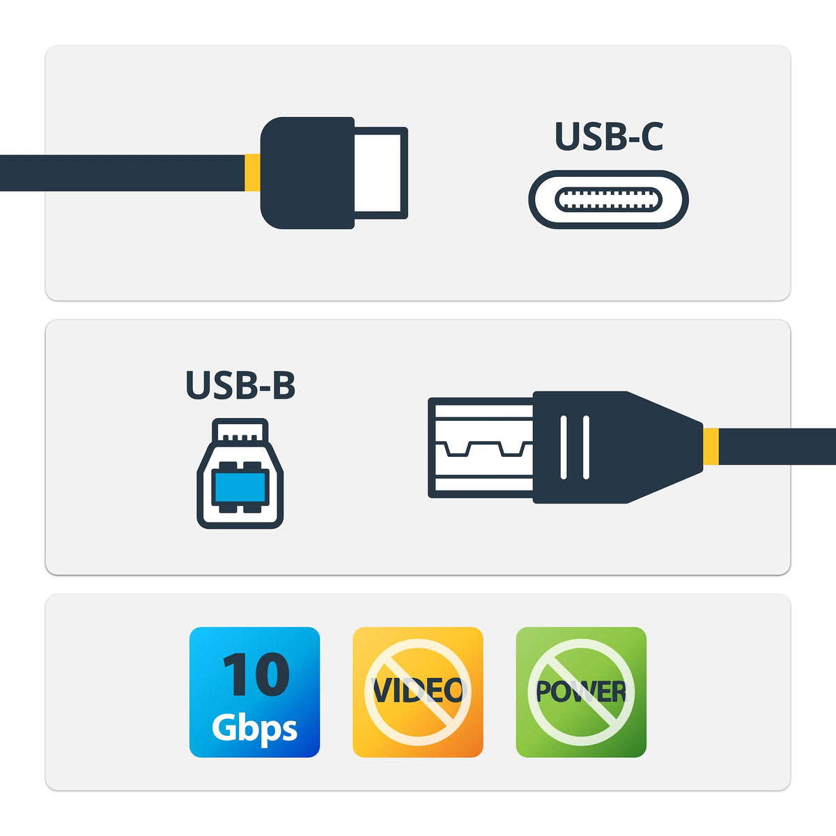 STARTECH USB cable USB 3.2 Gen 2 (3.1 Gen 2) 1 m USB C USB B 10 Gbit/s Black (USB31CB1M) - Cartouches Certifiees