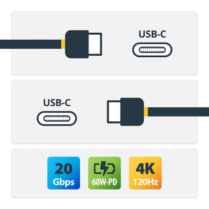 STARTECH USB cable USB4 Gen 2x2 3 m USB C 20 Gbit/s 60 W White (CC10FT20GUSB4CXW) - Cartouches Certifiees