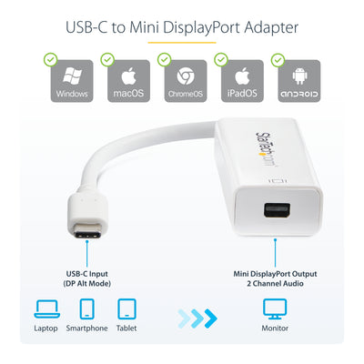 STARTECH USB graphics adapter 3840 x 2160 pixels White (CDP2MDP) - Cartouches Certifiees
