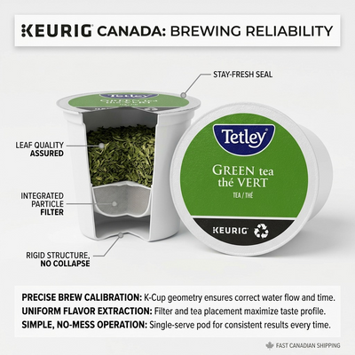 TEA-K CUP TETLEY GREEN 24/BX 24/BX - Cartouches Certifiees