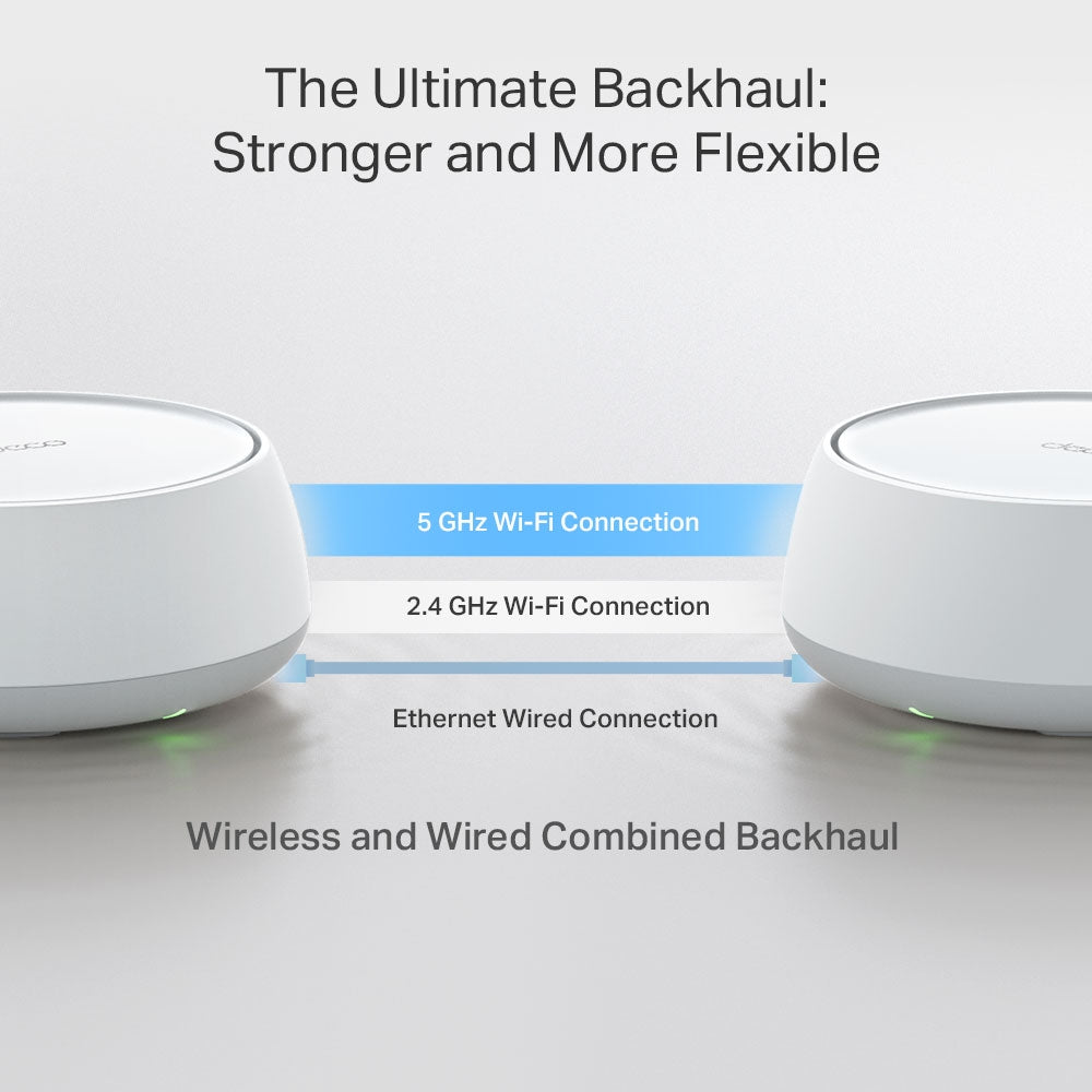 TP-LINK BE3600 Dual-band (2.4 GHz / 5 GHz) Wi-Fi 7 (802.11be) White 2 Internal (DECO BE22(3-PACK)) - Cartouches Certifiees