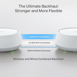 TP-LINK BE3600 Dual-band (2.4 GHz / 5 GHz) Wi-Fi 7 (802.11be) White 2 Internal (DECO BE22(3-PACK)) - Cartouches Certifiees