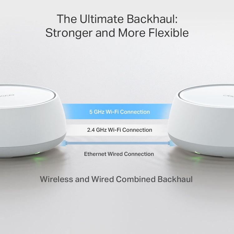 TP-LINK BE3600 Dual-band (2.4 GHz / 5 GHz) Wi-Fi 7 (802.11be) White 2 Internal (DECO BE22(3-PACK)) - Cartouches Certifiees