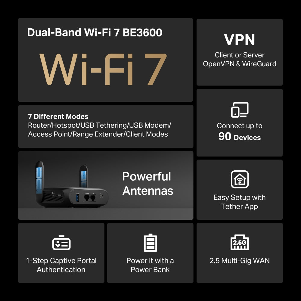 TP-LINK BE3600 Wi-Fi 7 wireless router 2.5 Gigabit Ethernet Dual-band (2.4 GHz / 5 GHz) Black (TL-WR3602BE) - Cartouches Certifiees