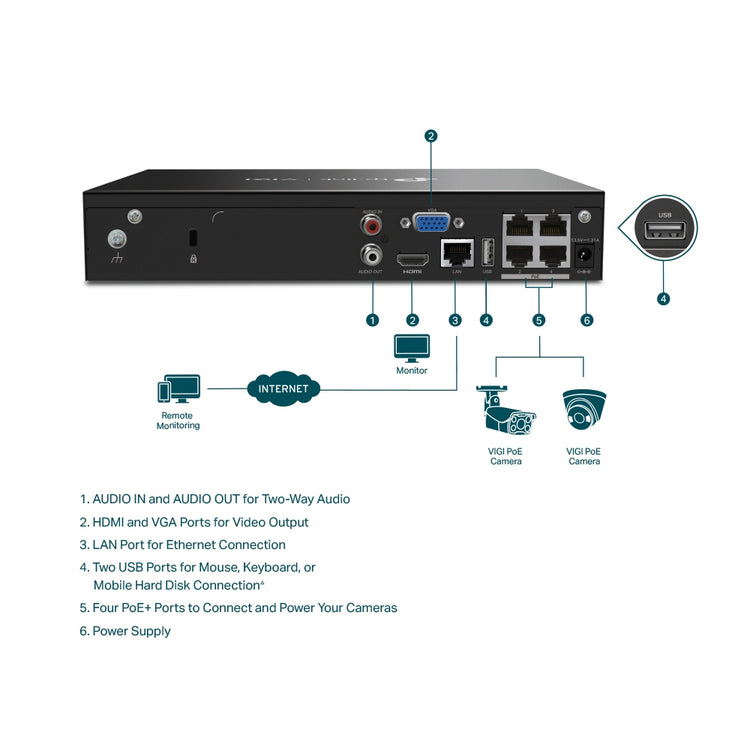 TP-LINK network video recorder Black (VIGI NVR1004H-4P) - Cartouches Certifiees
