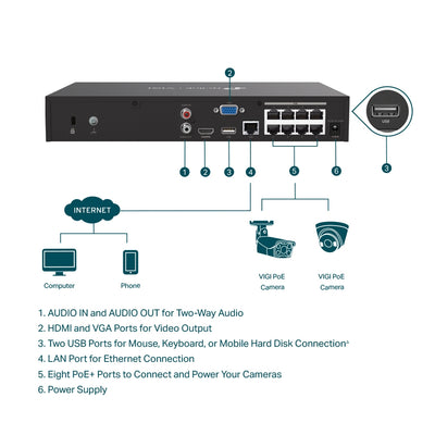 TP-LINK network video recorder Black (VIGI NVR1008H-8MP) - Cartouches Certifiees