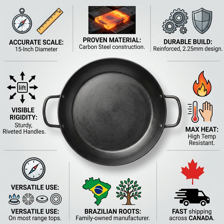 TRAMONTINA 15 In Paella Pan - Carbon Steel - 2.25Mm (80111/006DS) - Cartouches Certifiees